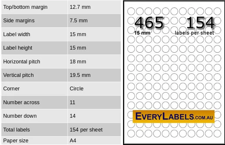 465 circles round labels 15mm table 1