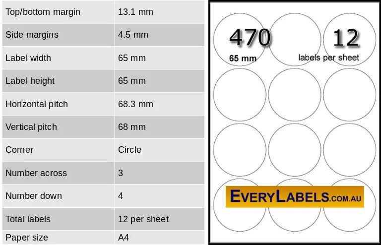 470 circles round labels 65mm table 1
