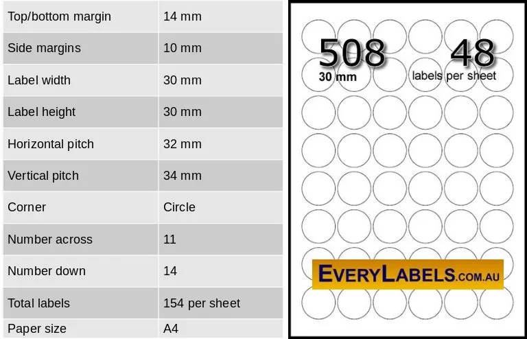 508 circles round labels 30mm table 1