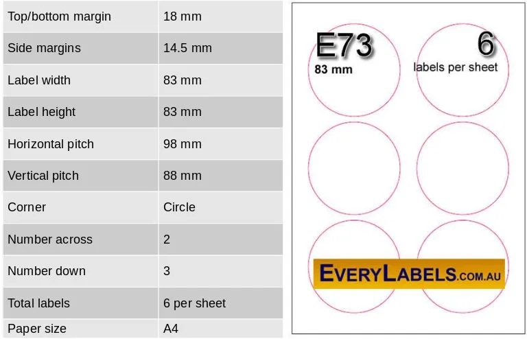 e73 circles round labels 83mm table 1