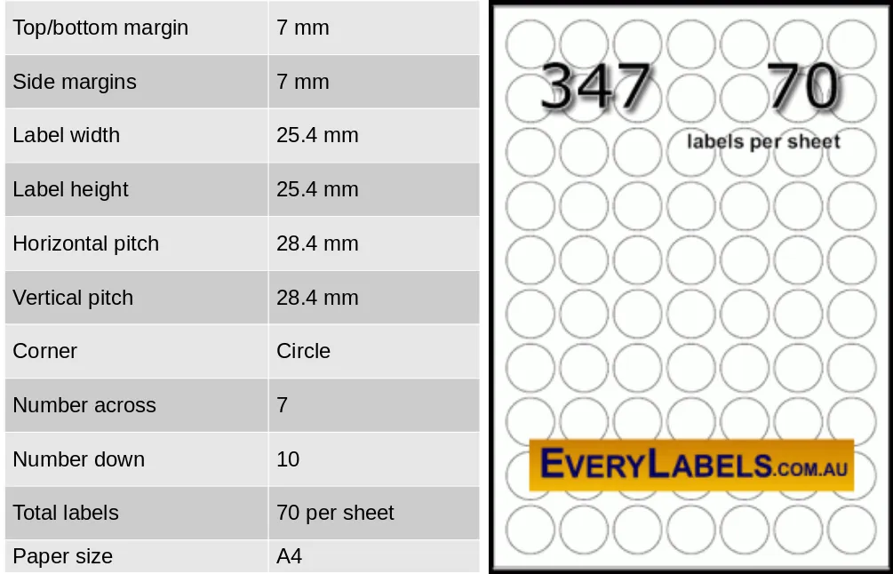 347 circle round labels 25.4mm 1 inch 0 table