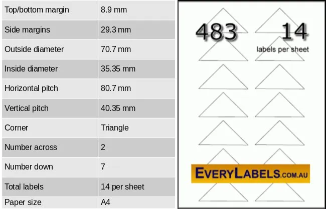 483 triangle self adhesive blank labels